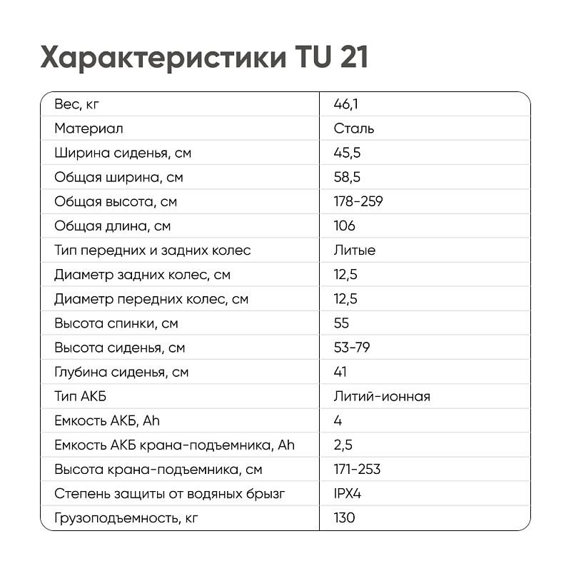 Мульти-стул пересаживатель с электрическим управлением и краном-подъемником TU 21 фото 16