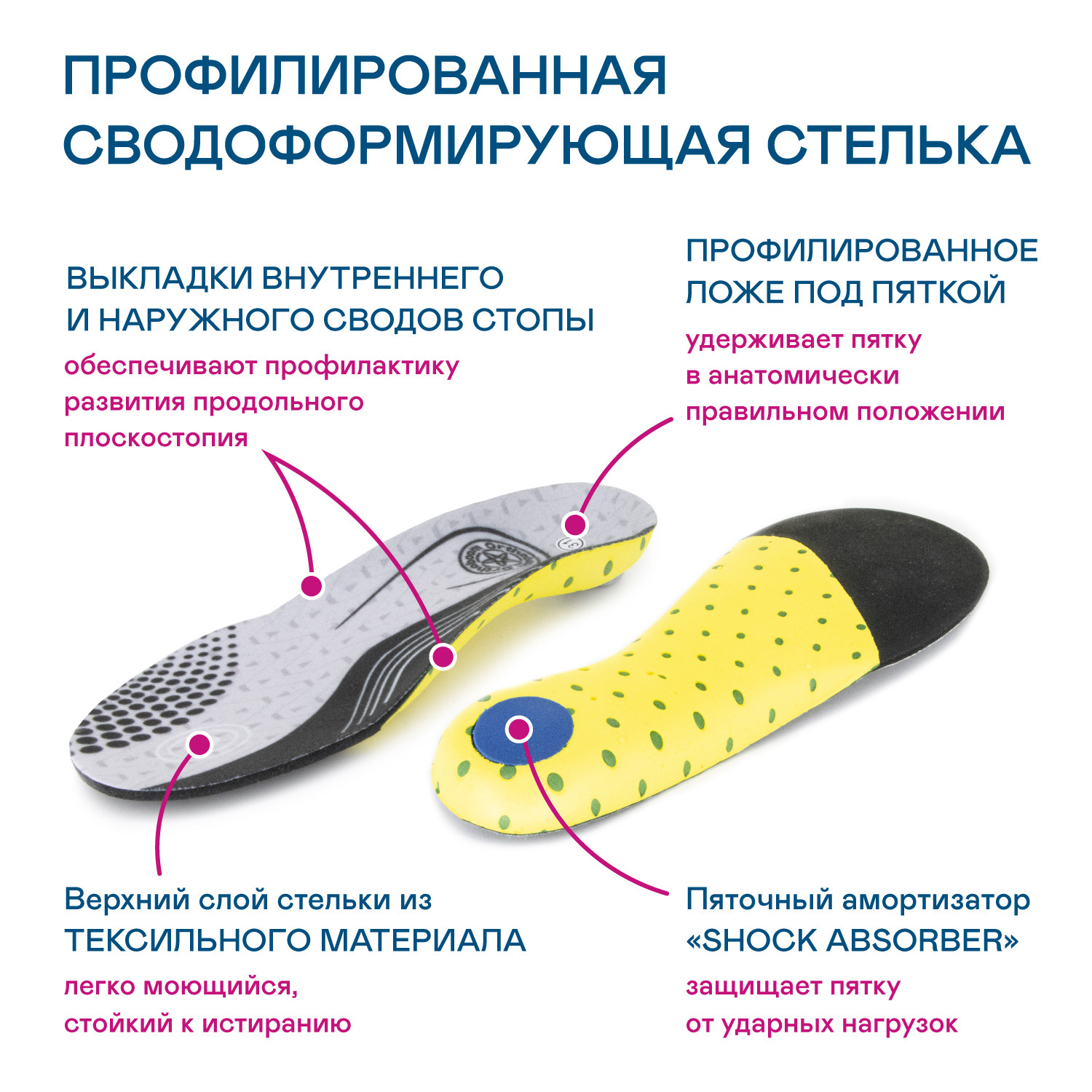 Ортопедическая обувь Orthoboom кроссовки 35037-01 бирюзовый фото 10