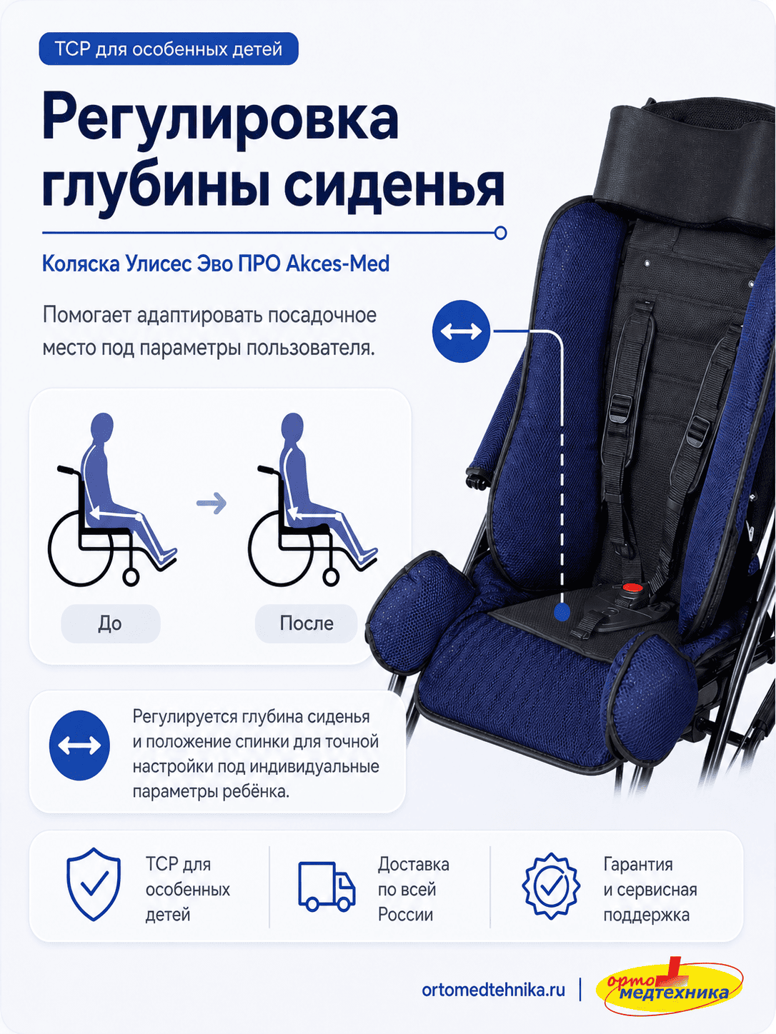Кресло-коляска инвалидная прогулочная Улисес Эво ПРО Akces-Med фото 9
