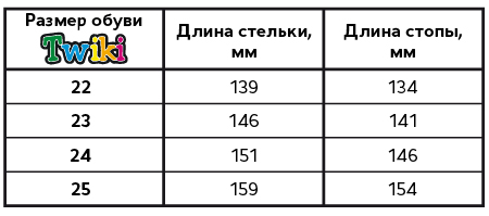 Сандалии ортопедические  с закрытым носом цв. бежевый перламутр TW-274-13 фото 2
