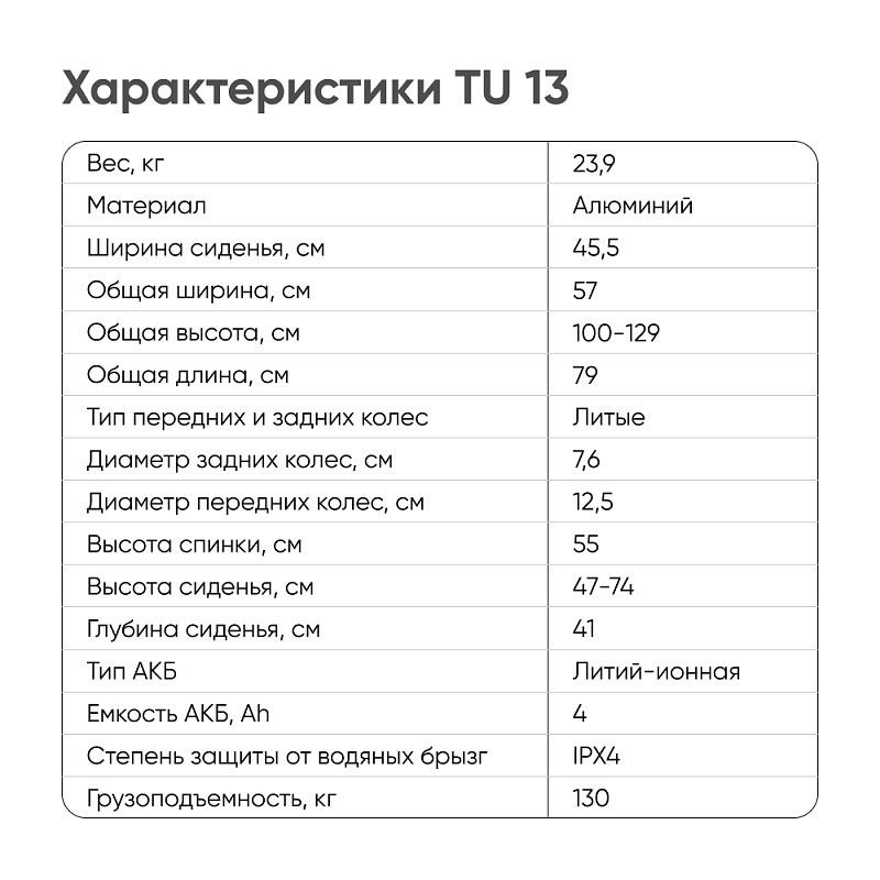 Мульти-стул пересаживатель с электрическим управлением TU 13 фото 7