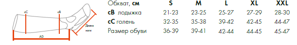 Гольфы спортивные 403 Ergoforma.png